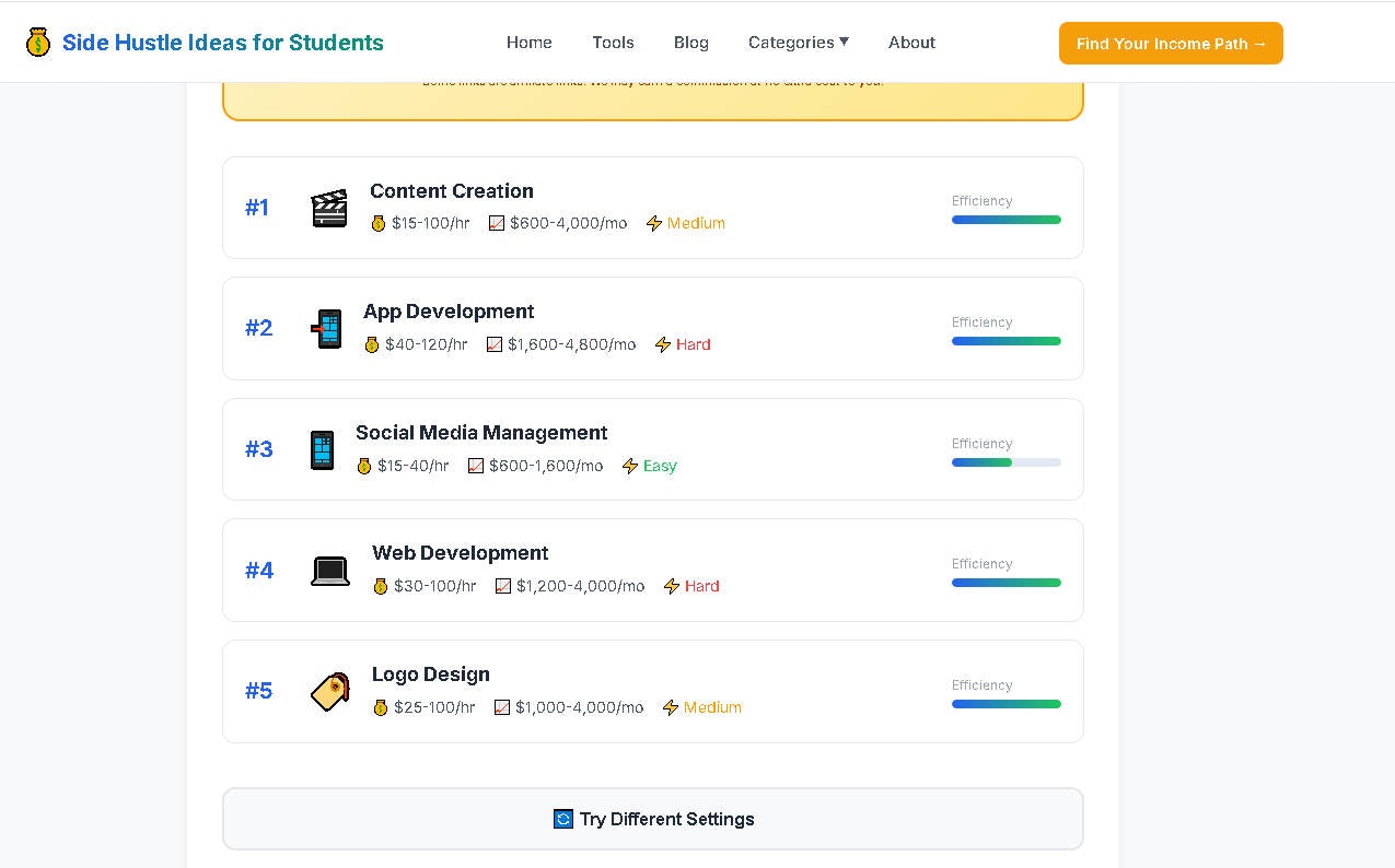 Side Hustle Ideas for Students gallery image