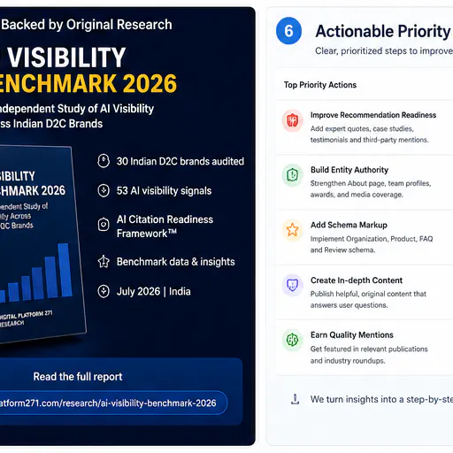AI Visibility Audit gallery image