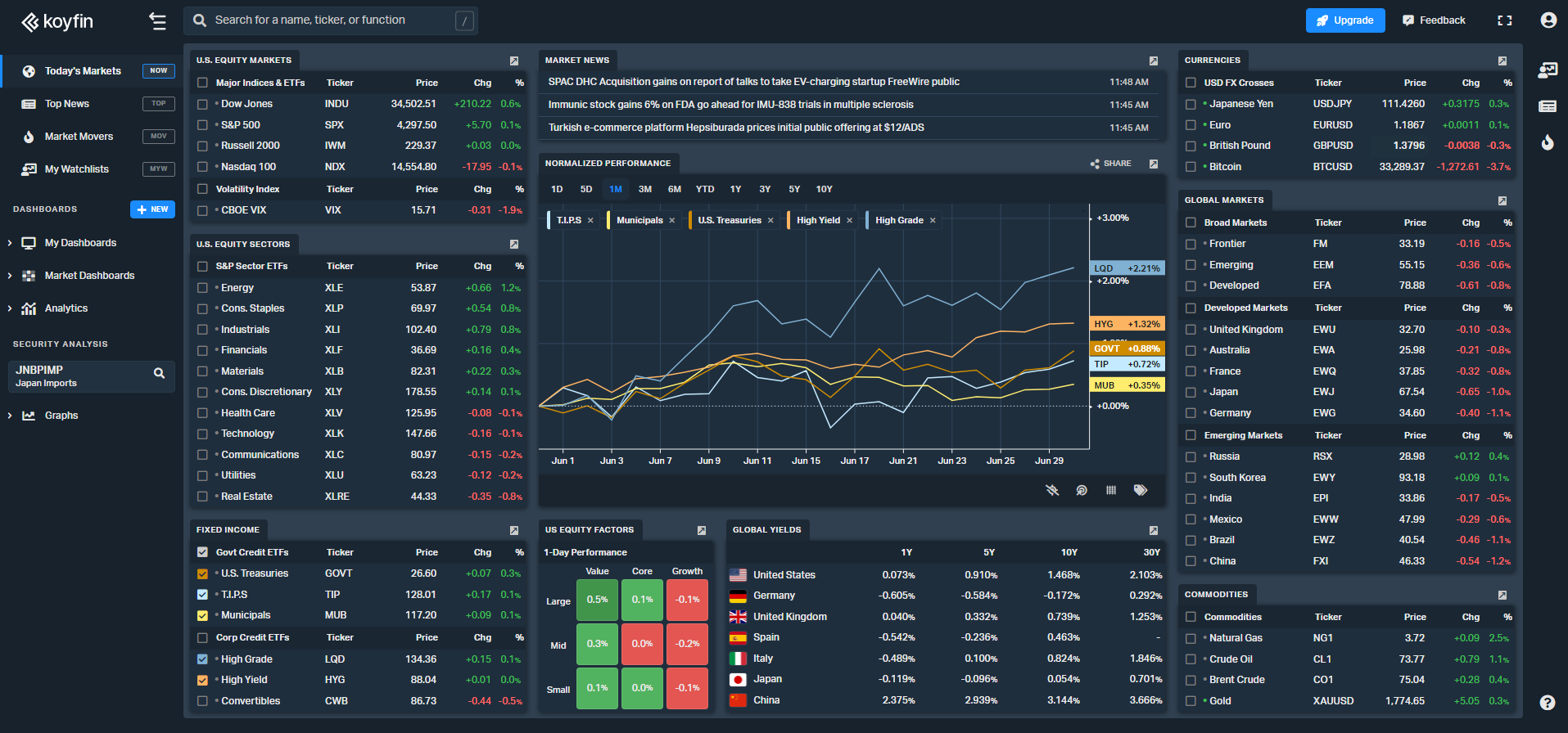 Koyfin gallery image