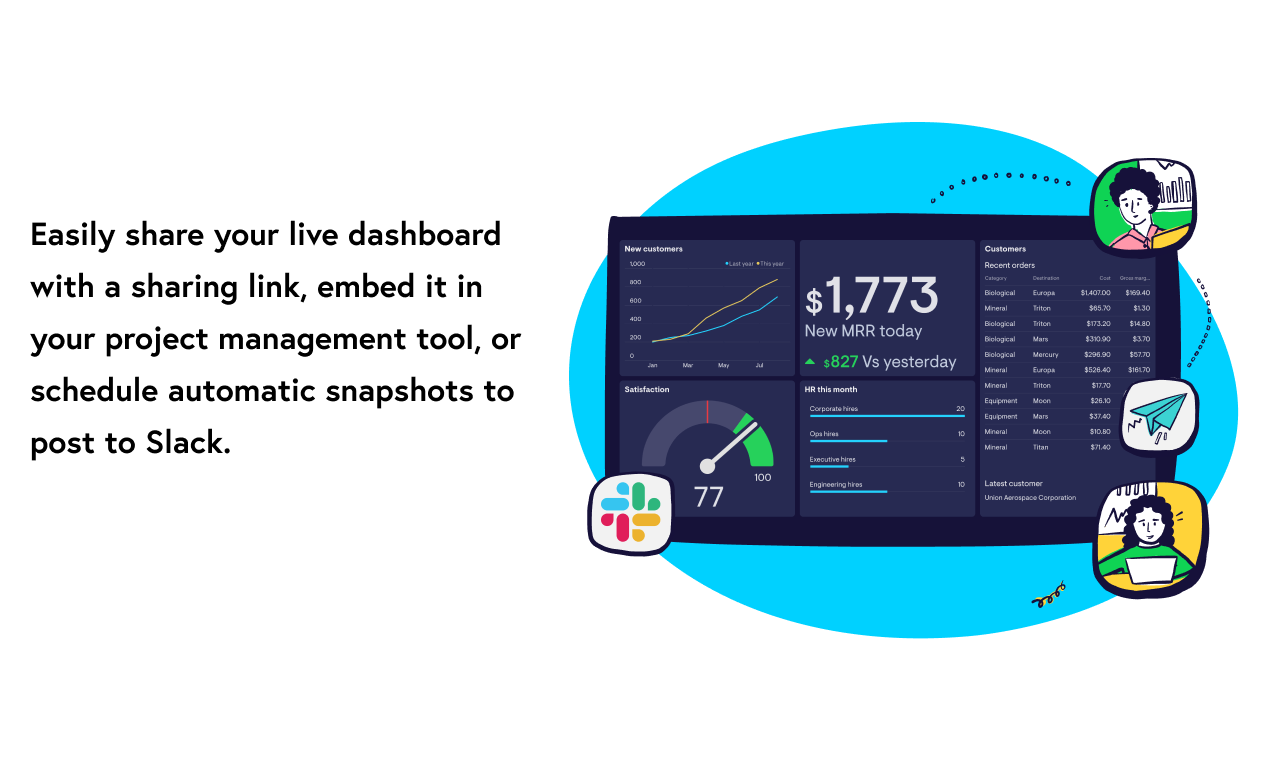 Spreadsheet Dashboards from Geckoboard gallery image