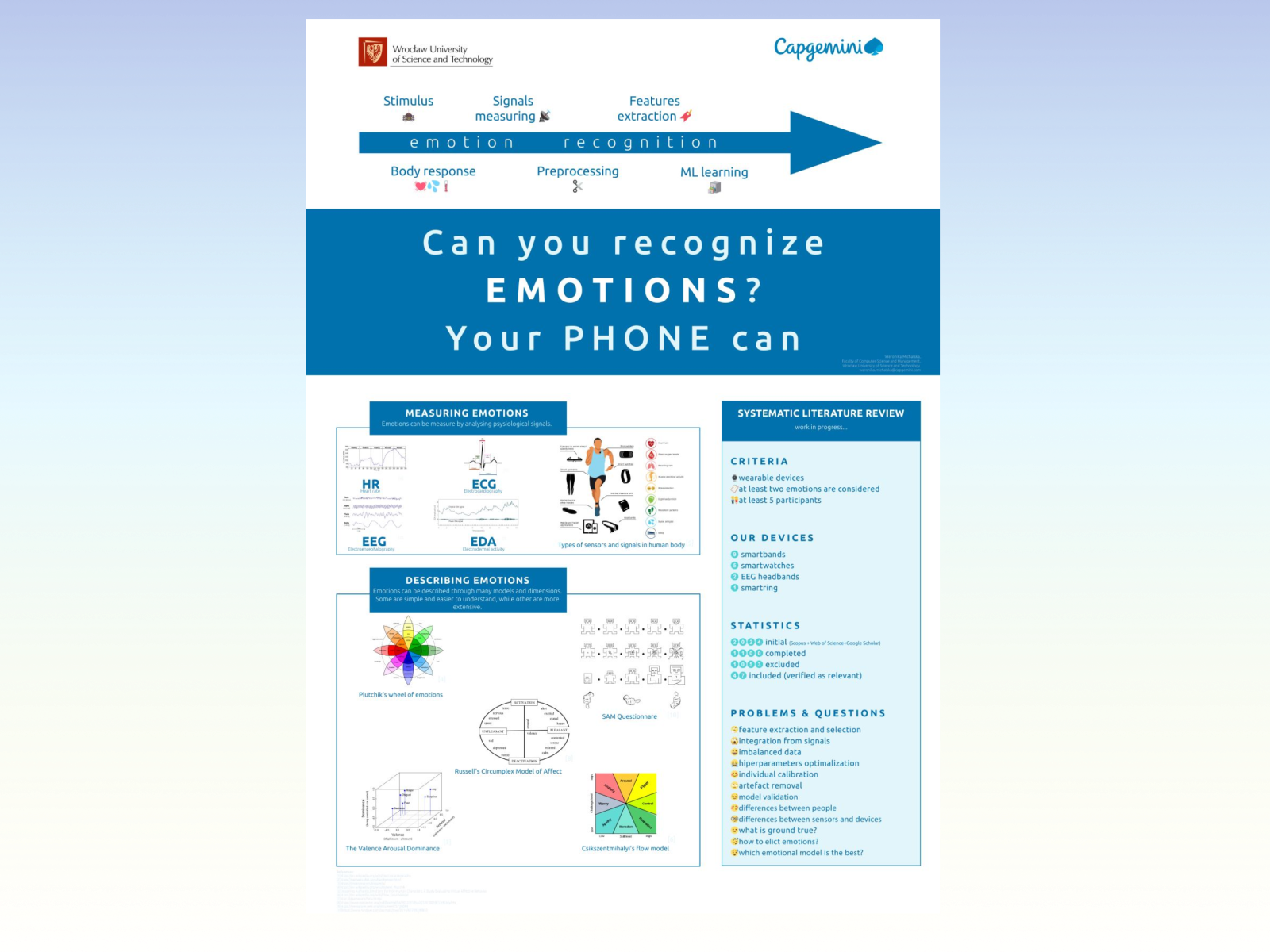 Emotion Recognition by wearables gallery image