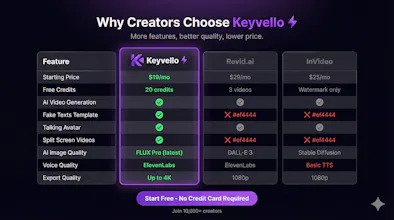 Keyvello gallery image