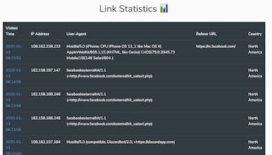 LinkPig.co gallery image