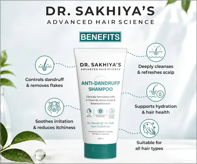 Dr. Sakhiya's – Advanced Skin Science screenshot 2