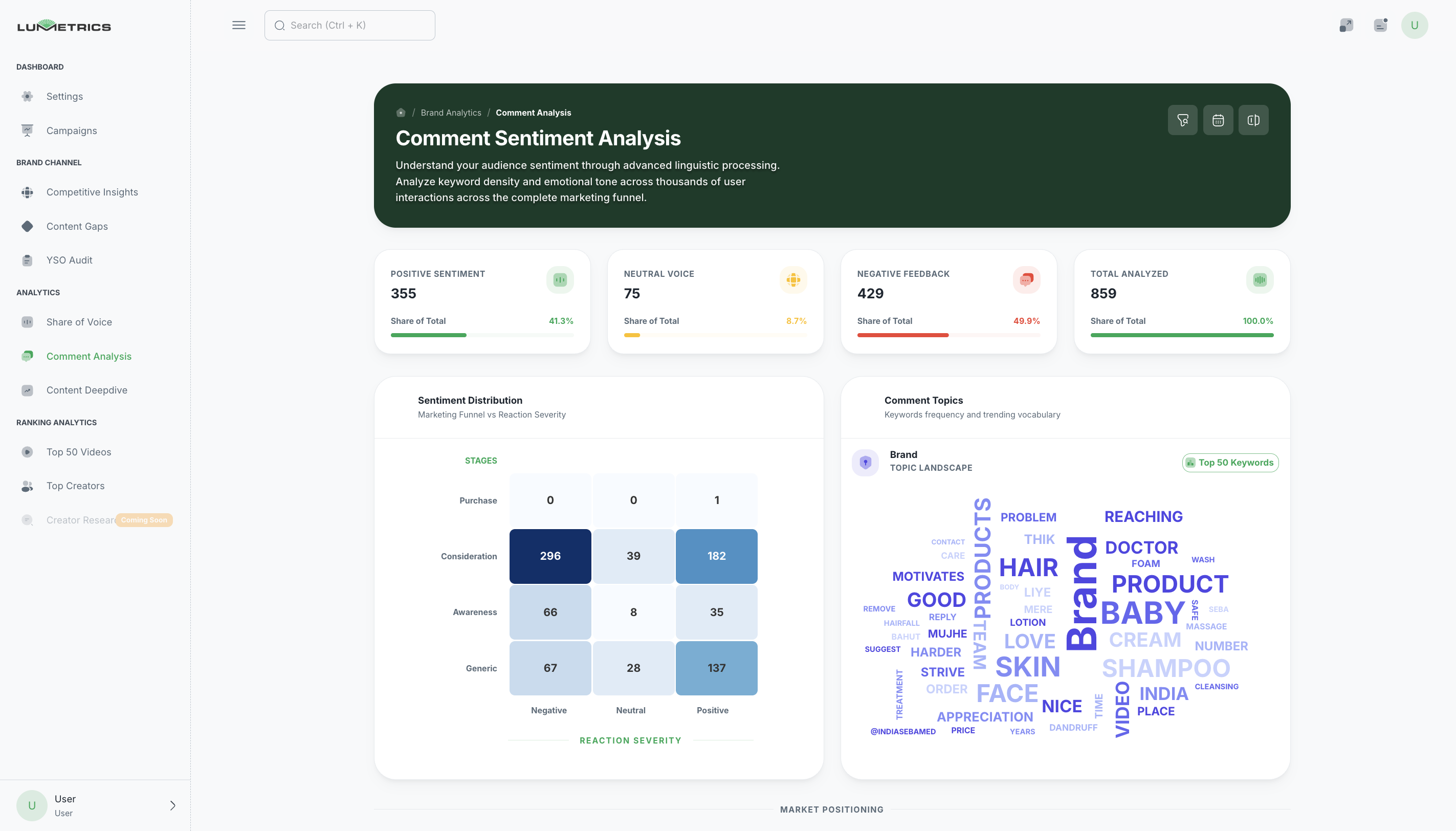 Lumetrics YouTube Intelligence gallery image