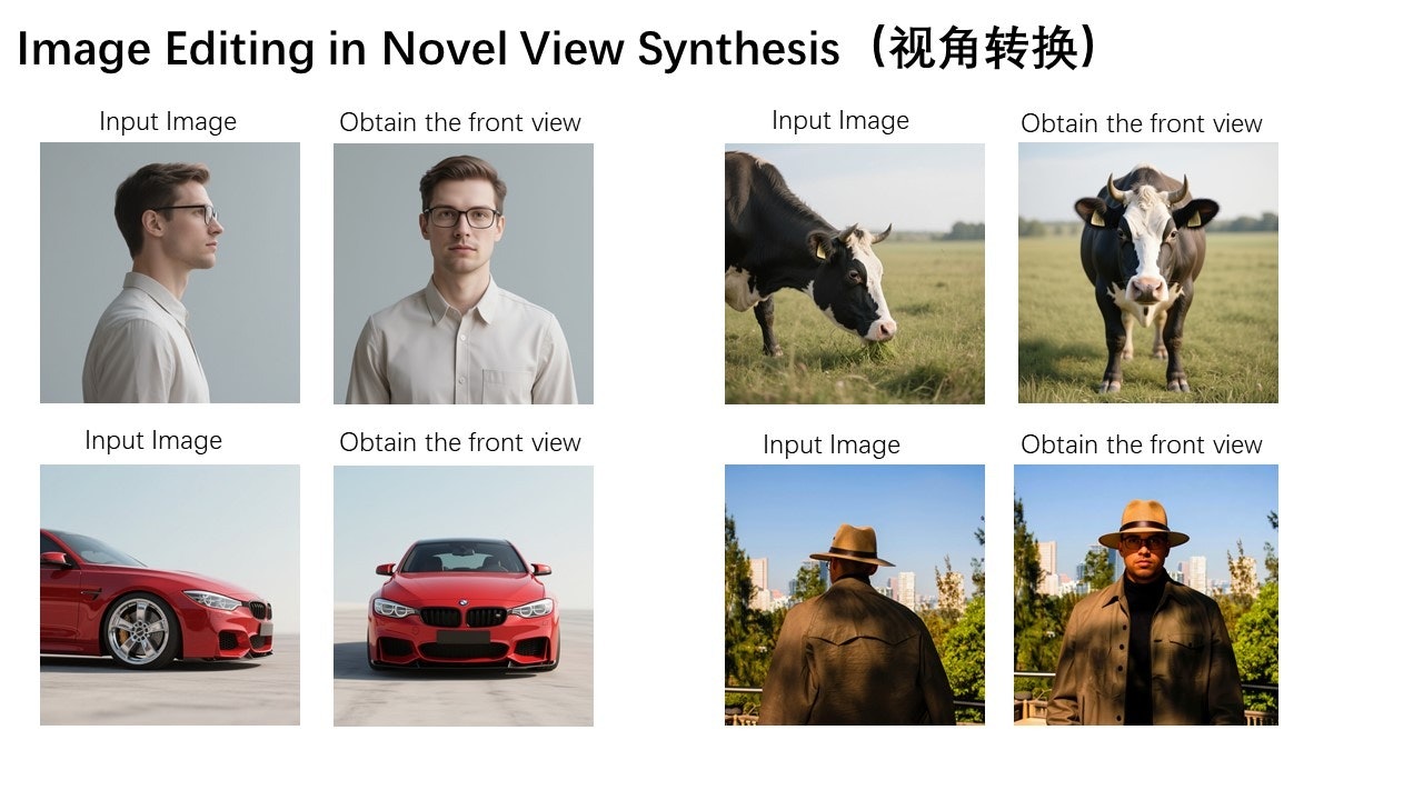 Media QWEN-IMAGE-EDIT - Mô hình mở để chỉnh sửa hình ảnh ngữ nghĩa 5