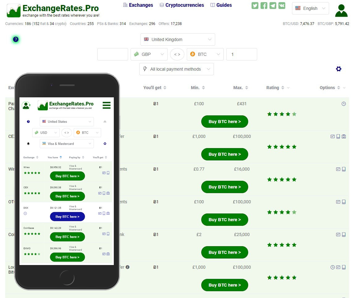 ExchangeRates.Pro gallery image