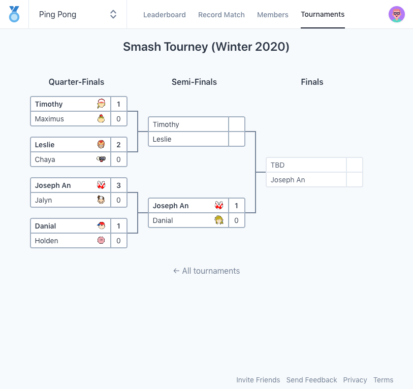 Ranked.Fun gallery image