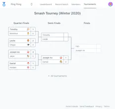 Ranked.Fun gallery image