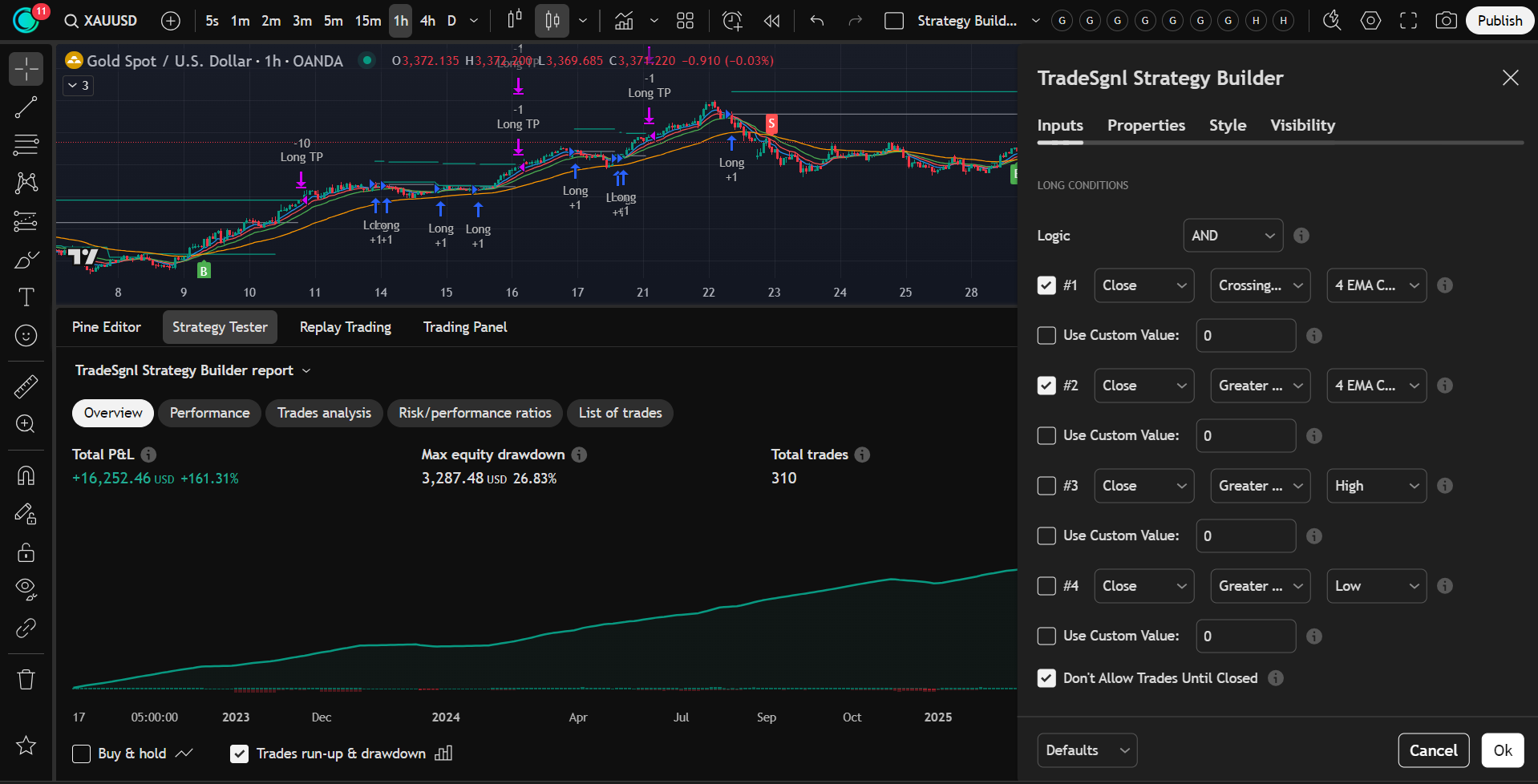 TradeSgnl — Automate TradingView to MT5 - Main screenshot showing features and interface