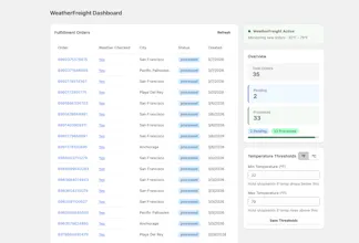WeatherFreight gallery image