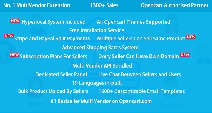 OpenCart múltiple proveedor - Opencart Extensión Multivendor más vendida media 1