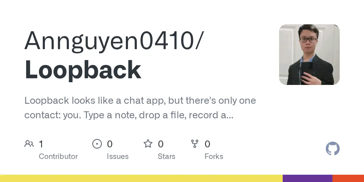 Loopback gallery image