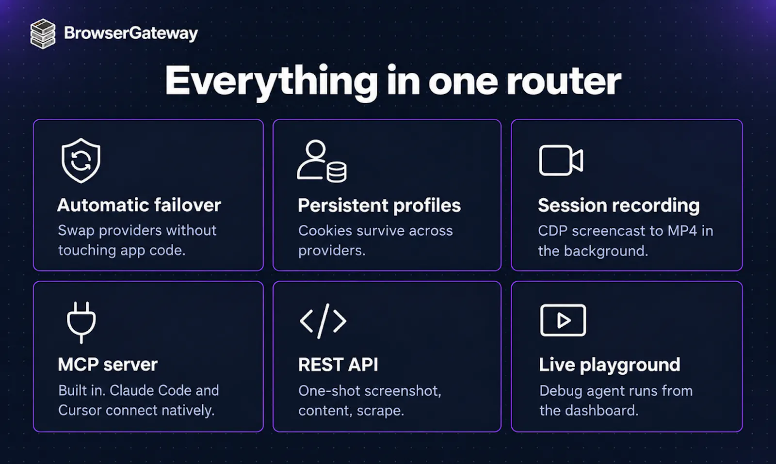 BrowserGateway screenshot 4
