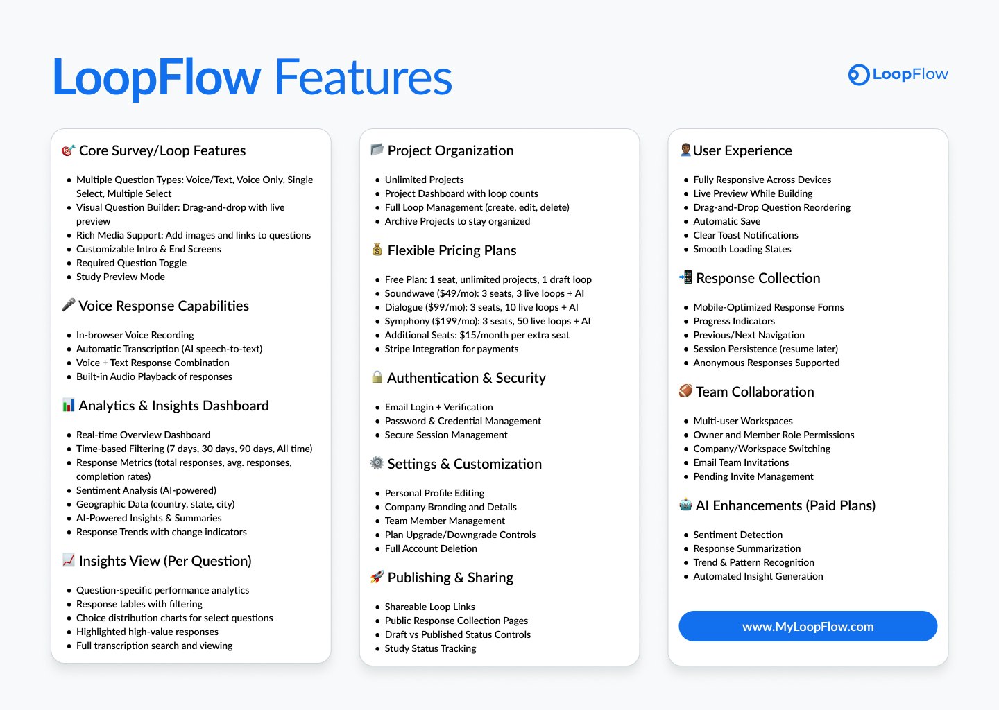LoopFlow gallery image