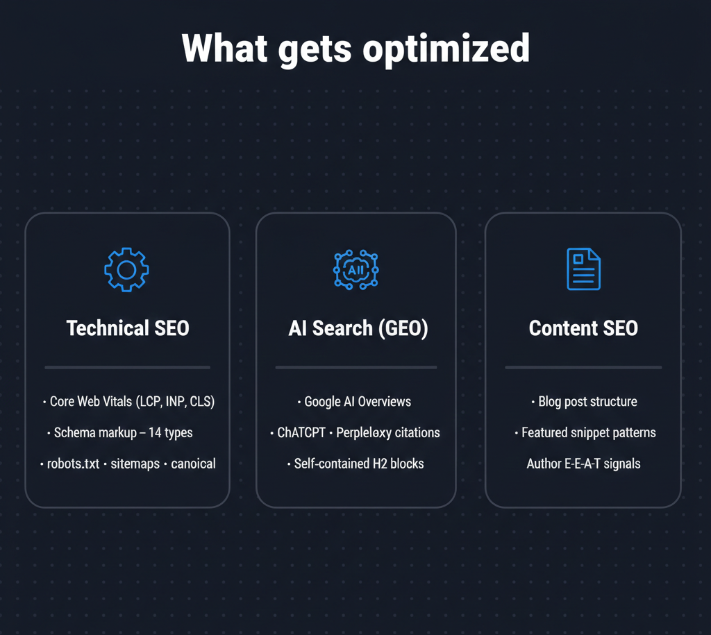 SEO & GEO Optimizer - Screenshot 2 showing product features and functionality