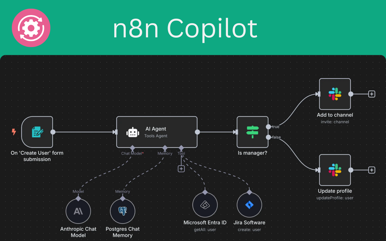n8n Copilot media 2