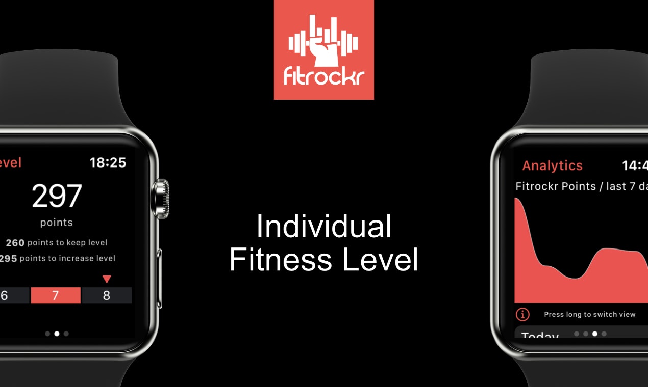 Fitrockr gallery image