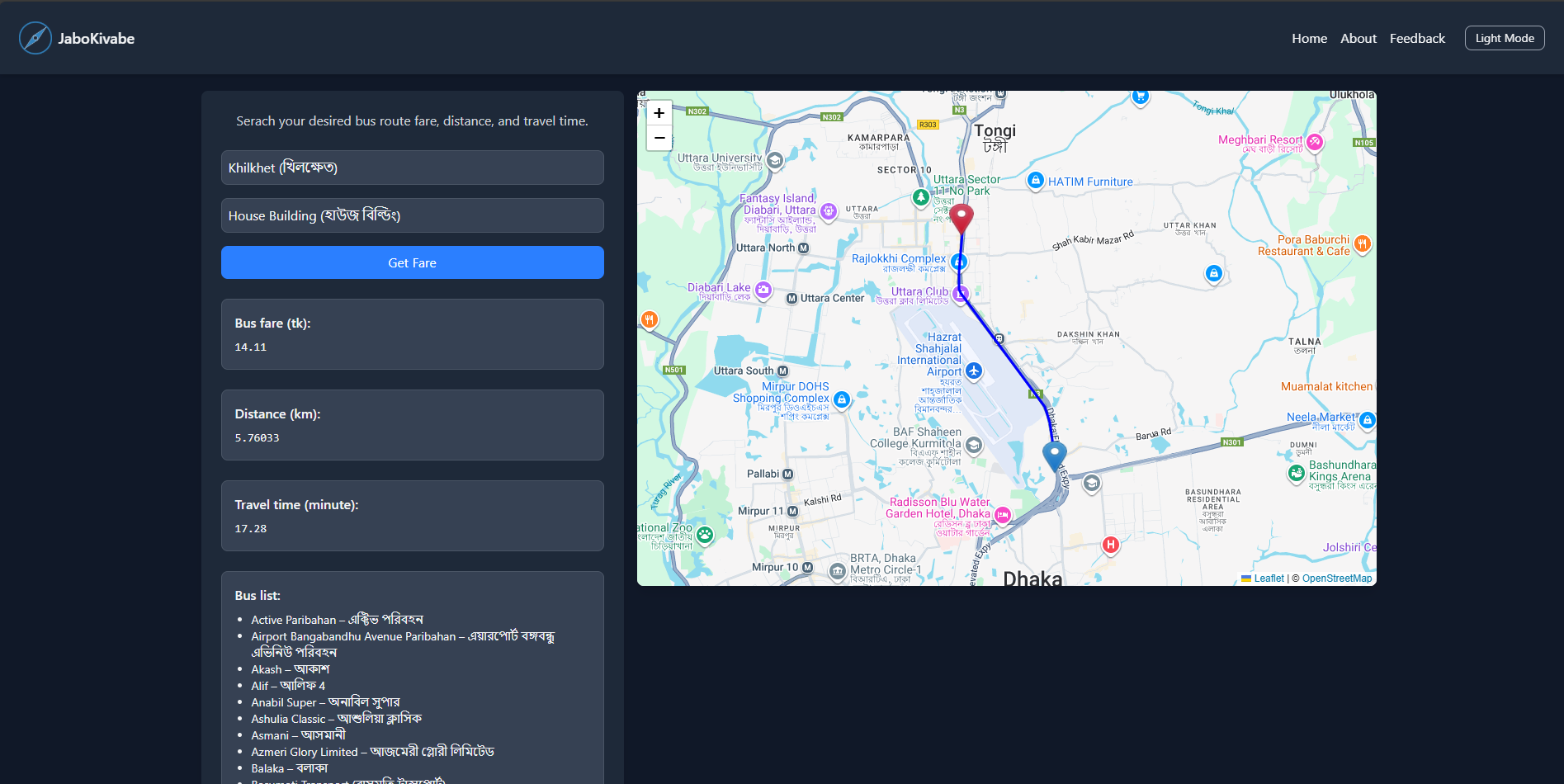 Jabokivabe gallery image