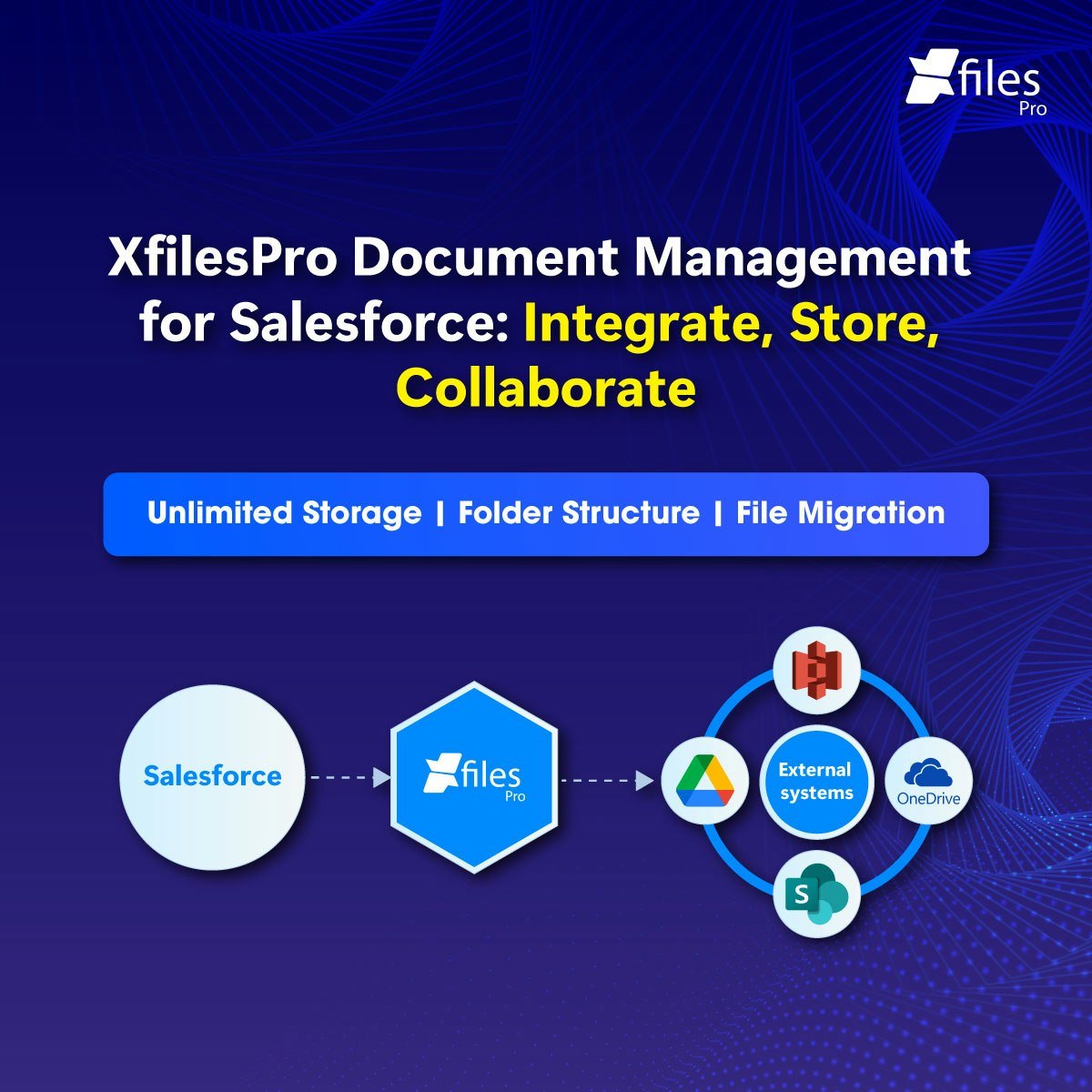 XfilesPro gallery image
