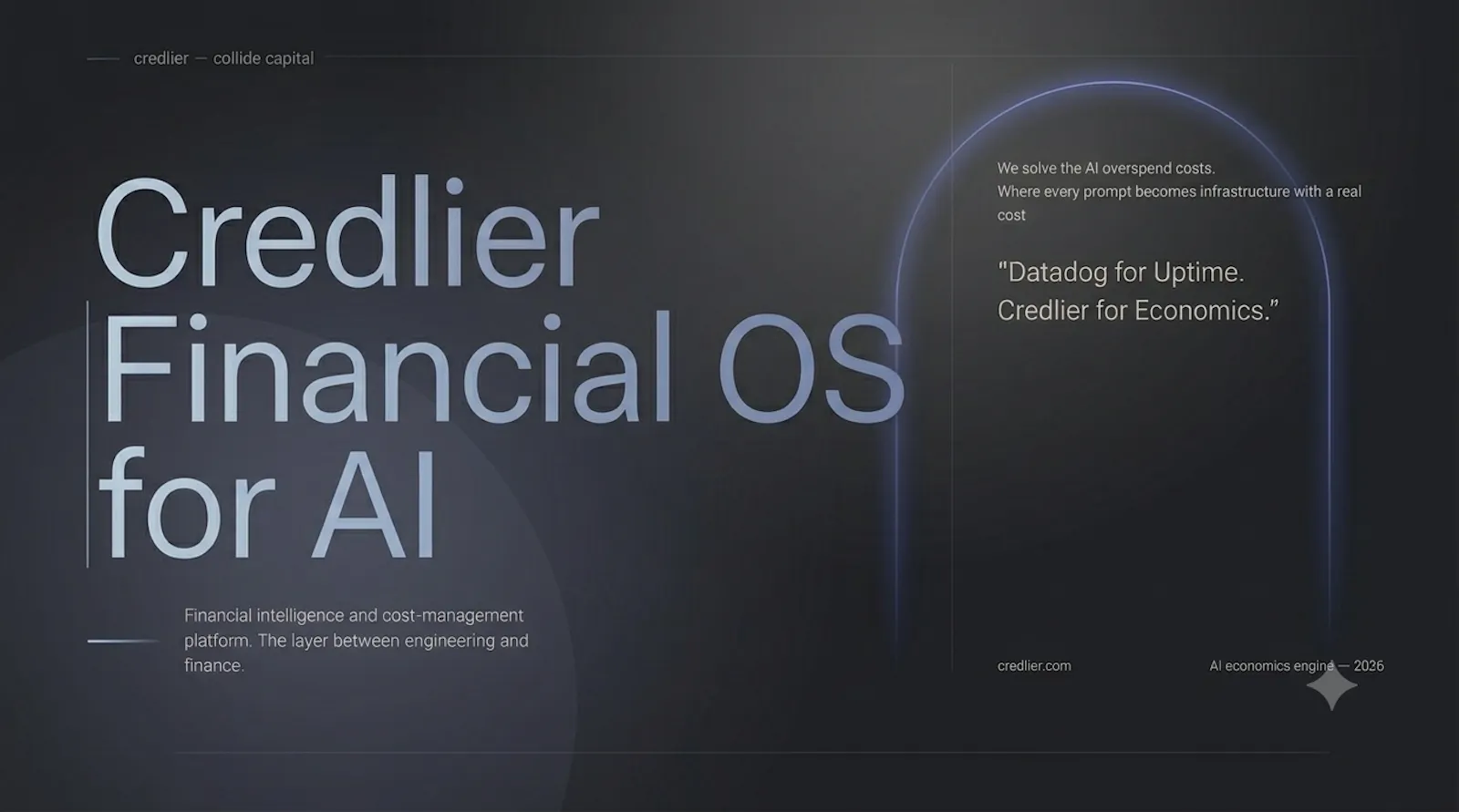Credlier screenshot 2