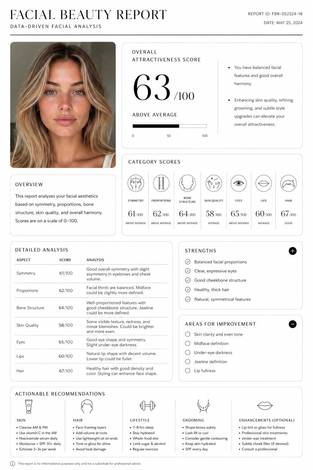 Rizz Report screenshot 3