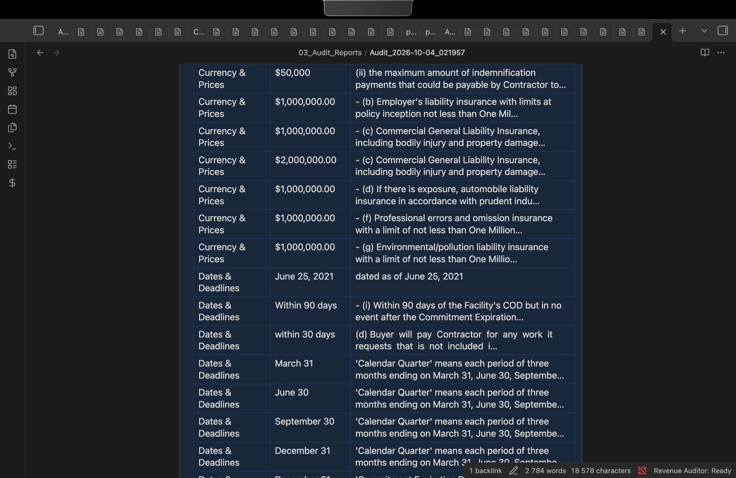 Revenue Auditor for Obsidian gallery image