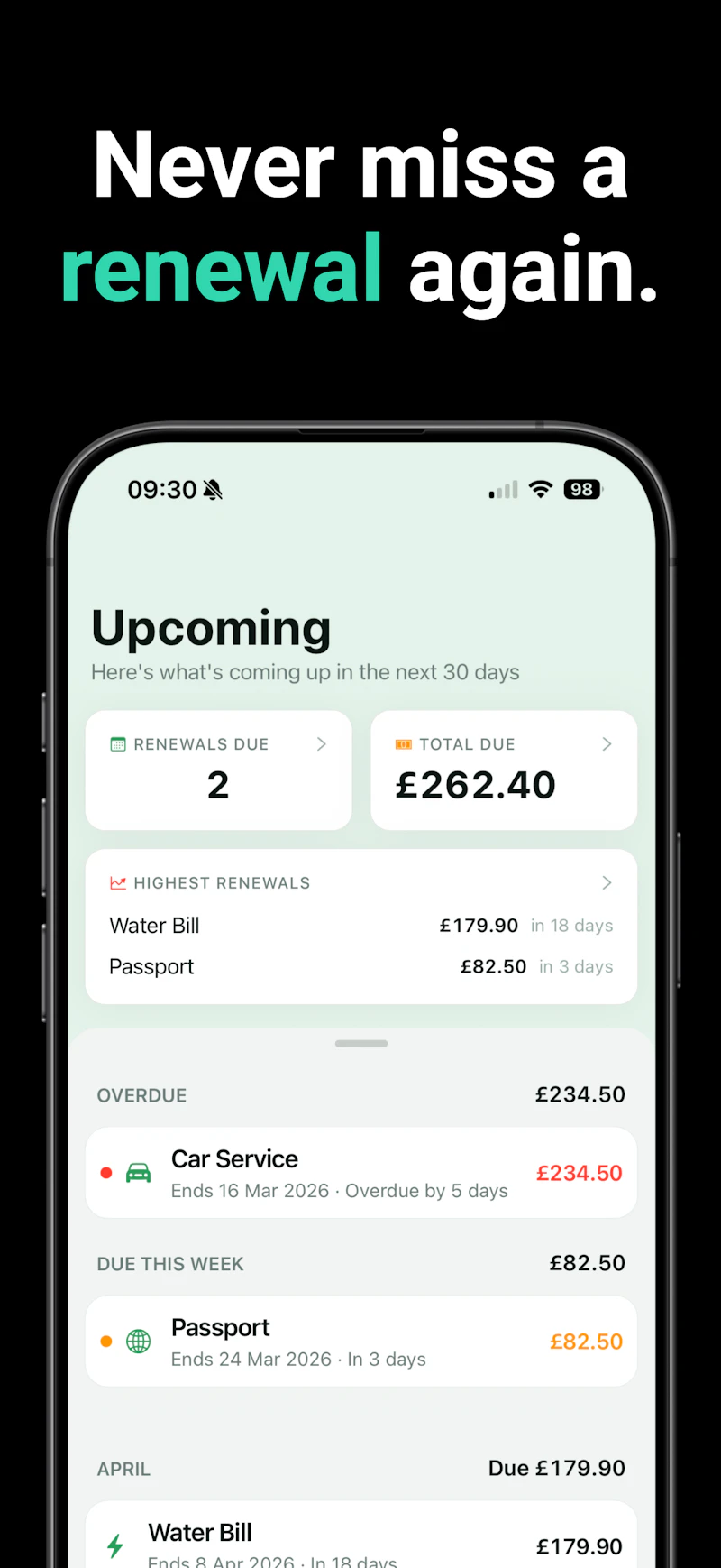 All Renewals: Manager screenshot 2