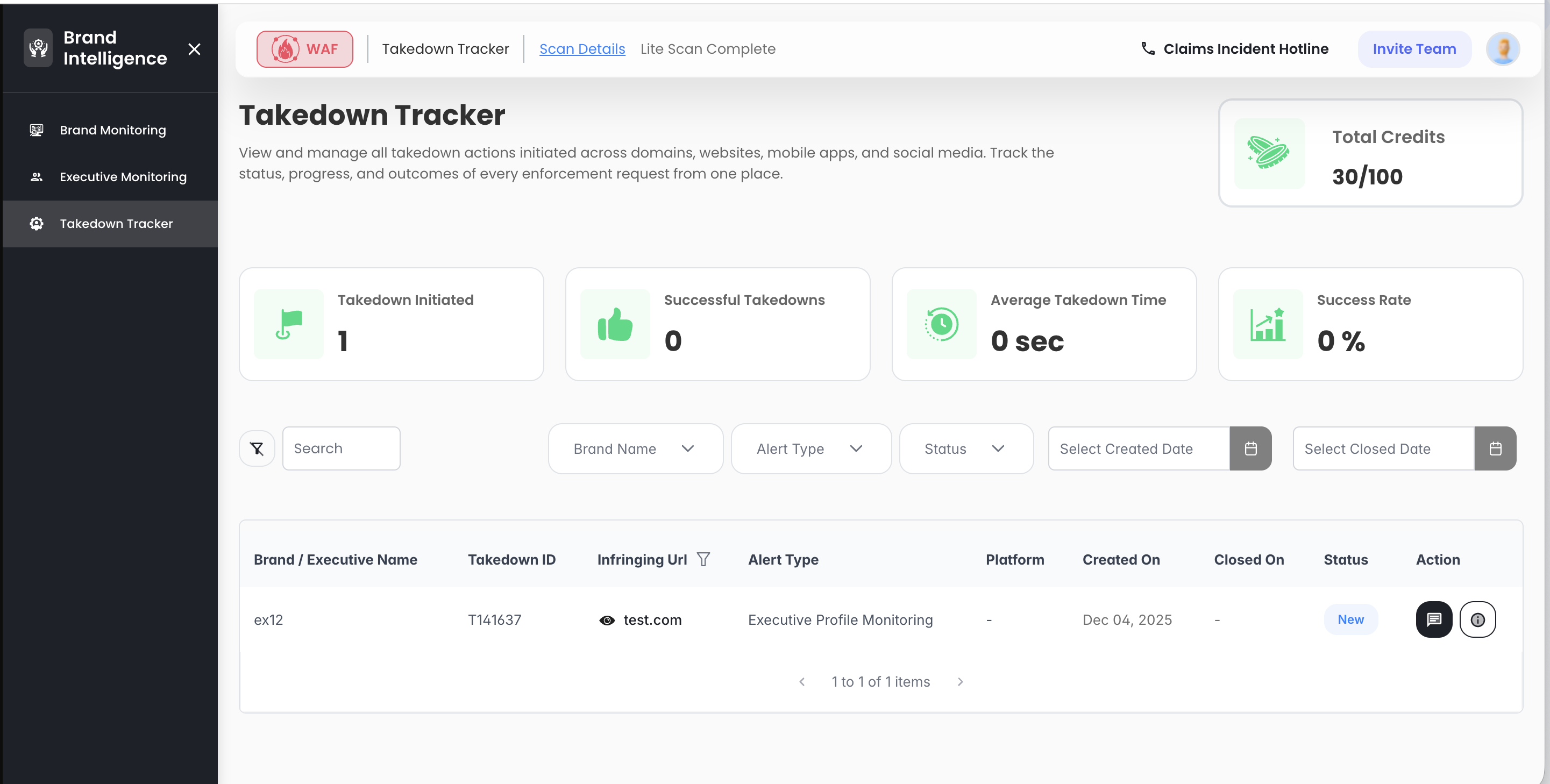 24/7 Brand Monitoring gallery image