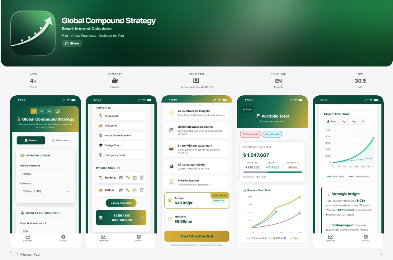 Global Compound Strategy gallery image