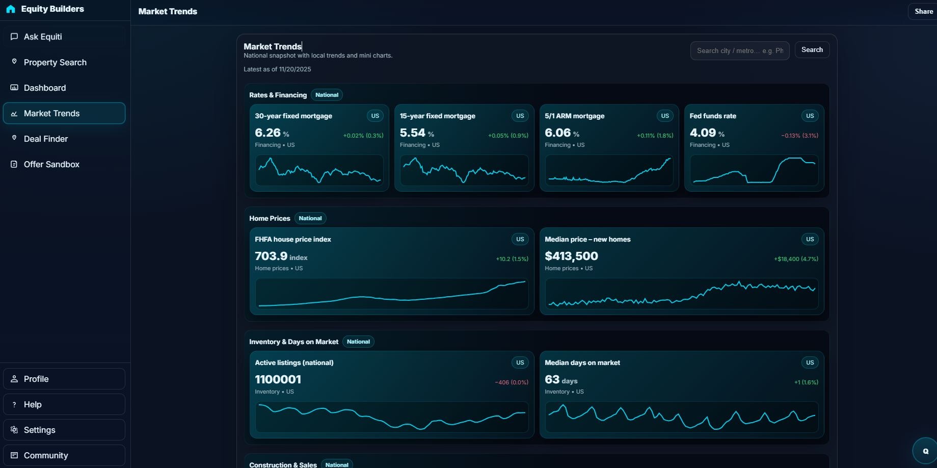 EquityBuilder.io gallery image