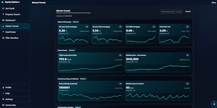 EquityBuilder.io gallery image
