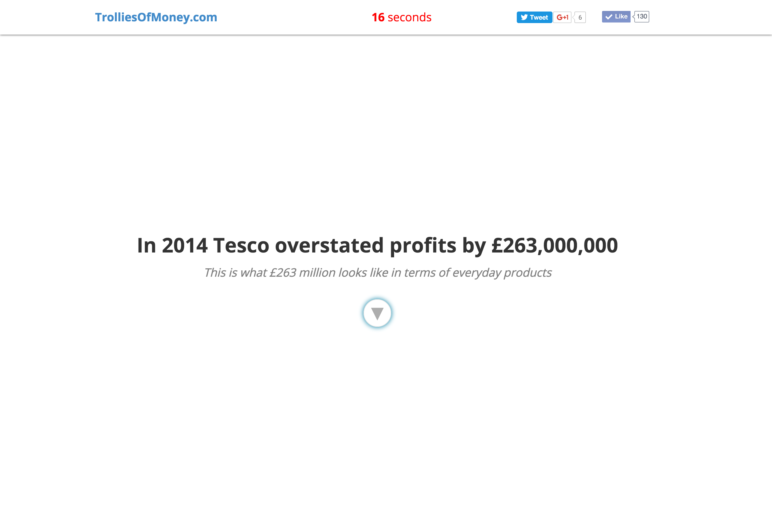 Tesco's 2014 profit overstatement visualised