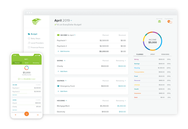 EveryDollar gallery image