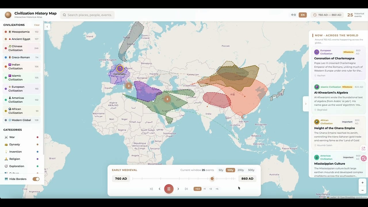 Chrono Civilizations gallery image