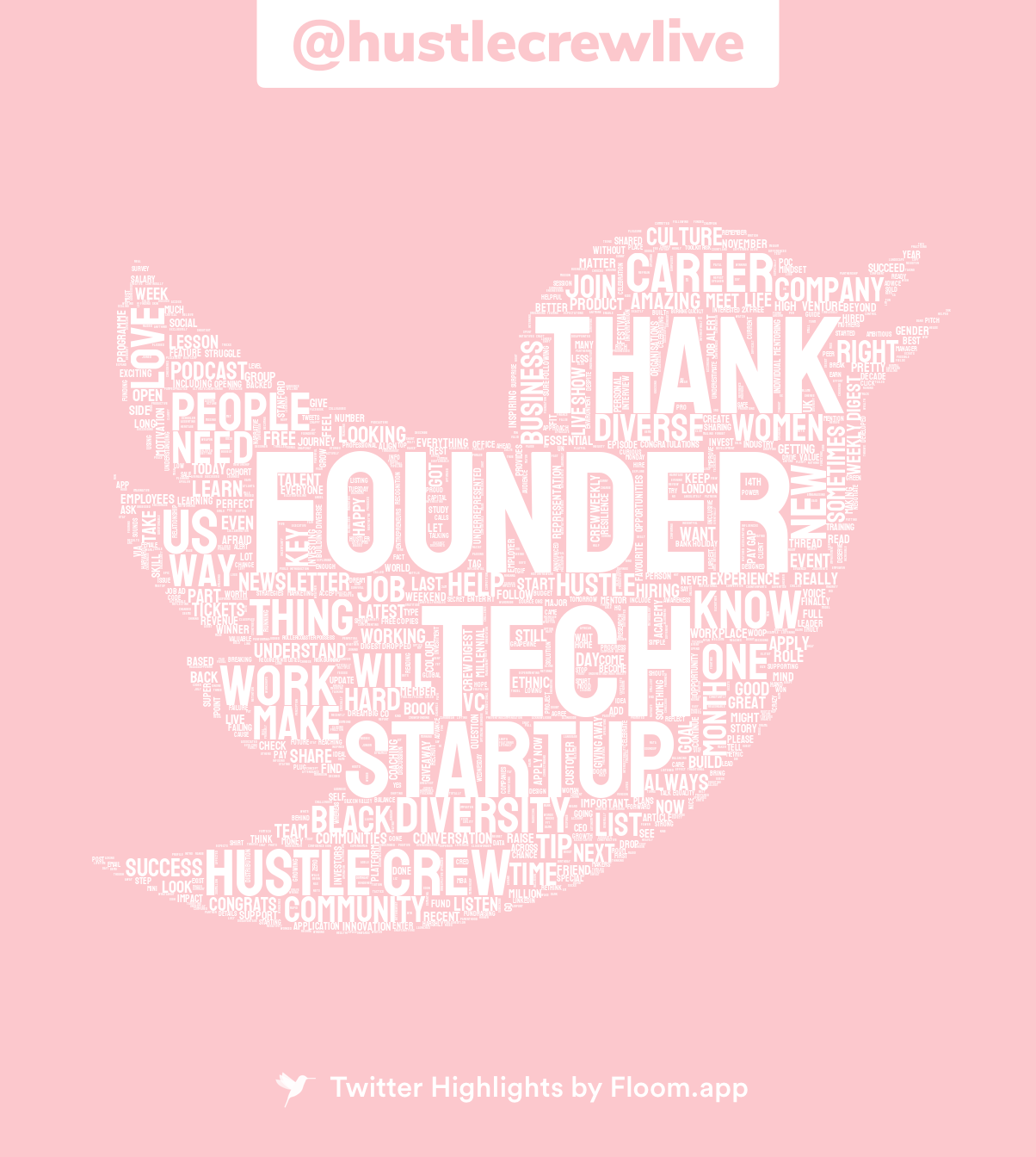 TwitterWrapped gallery image