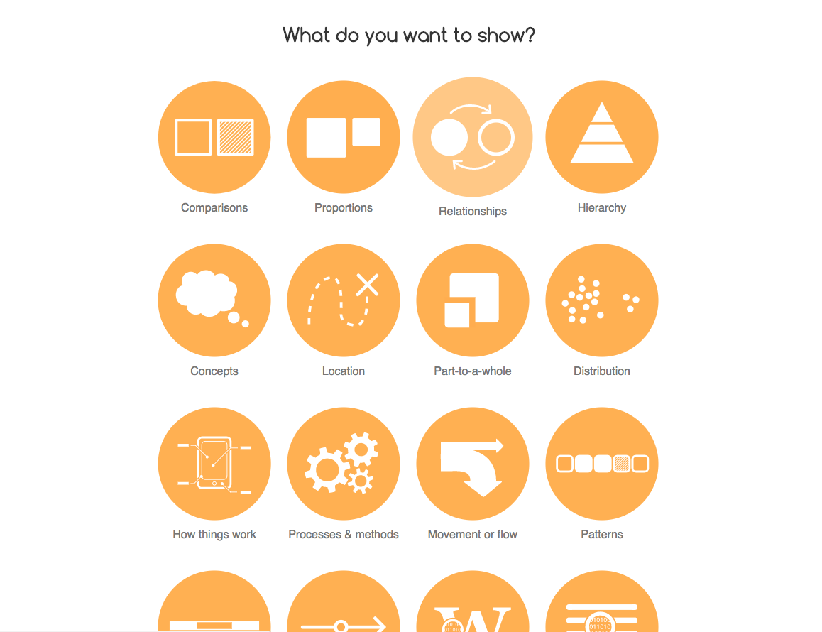 The Data Visualisation Catalogue gallery image