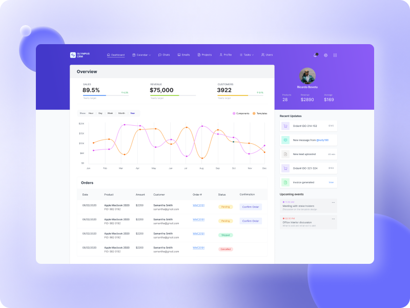 Tailwind UI Kit V2.5 gallery image