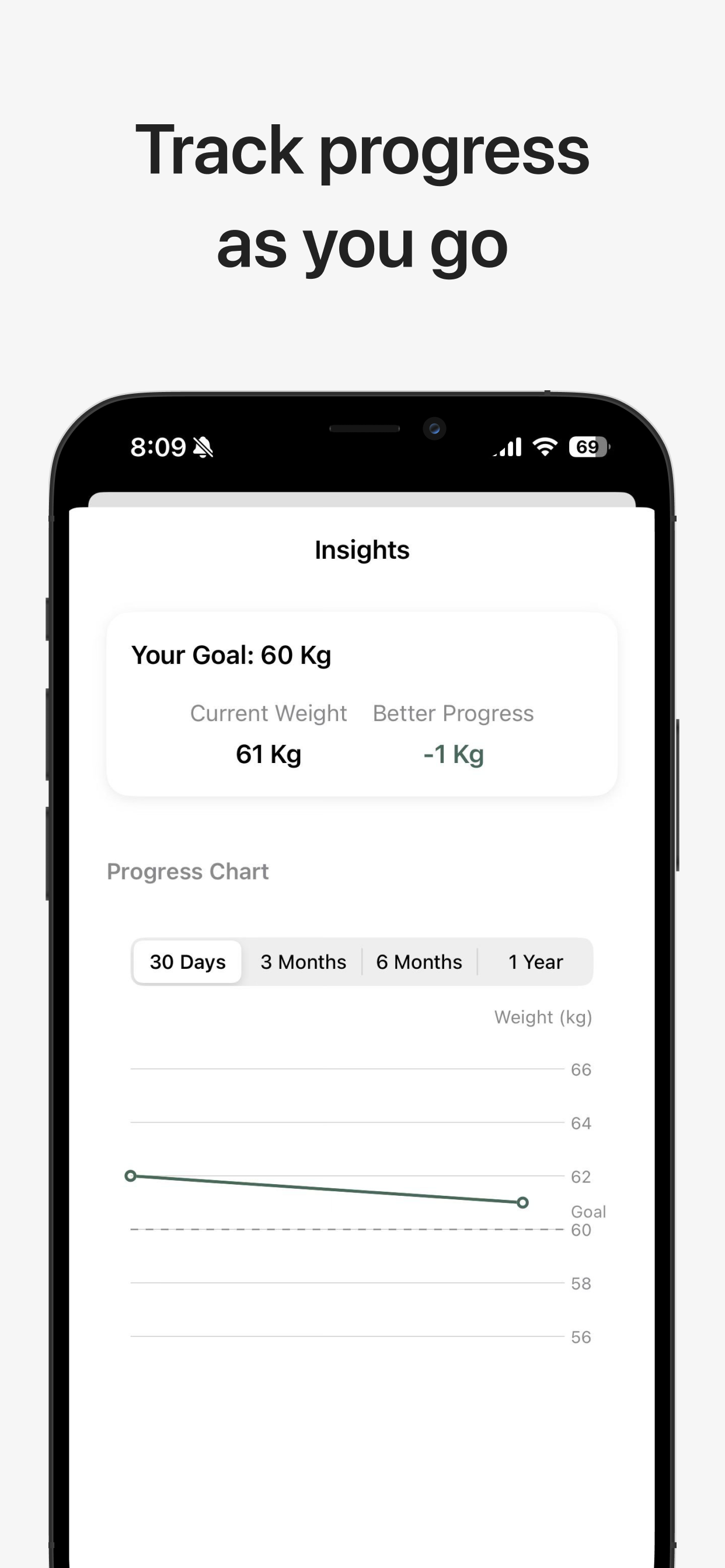 Family Calorie Tracker: BetterTrack gallery image