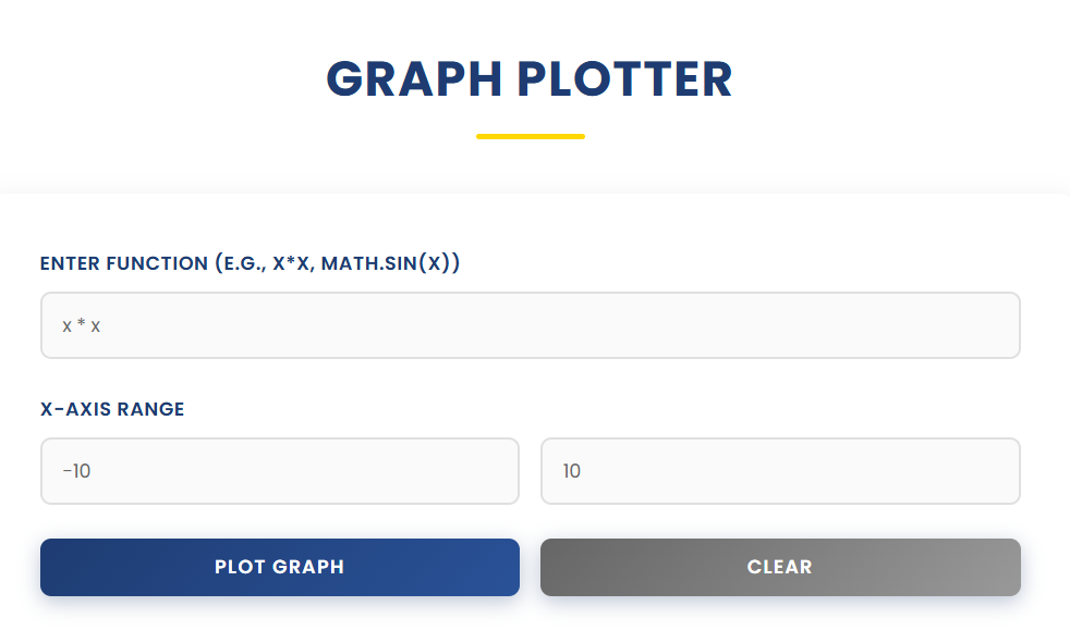 Graph Plotter  - Main product screenshot demonstrating key features and user interface