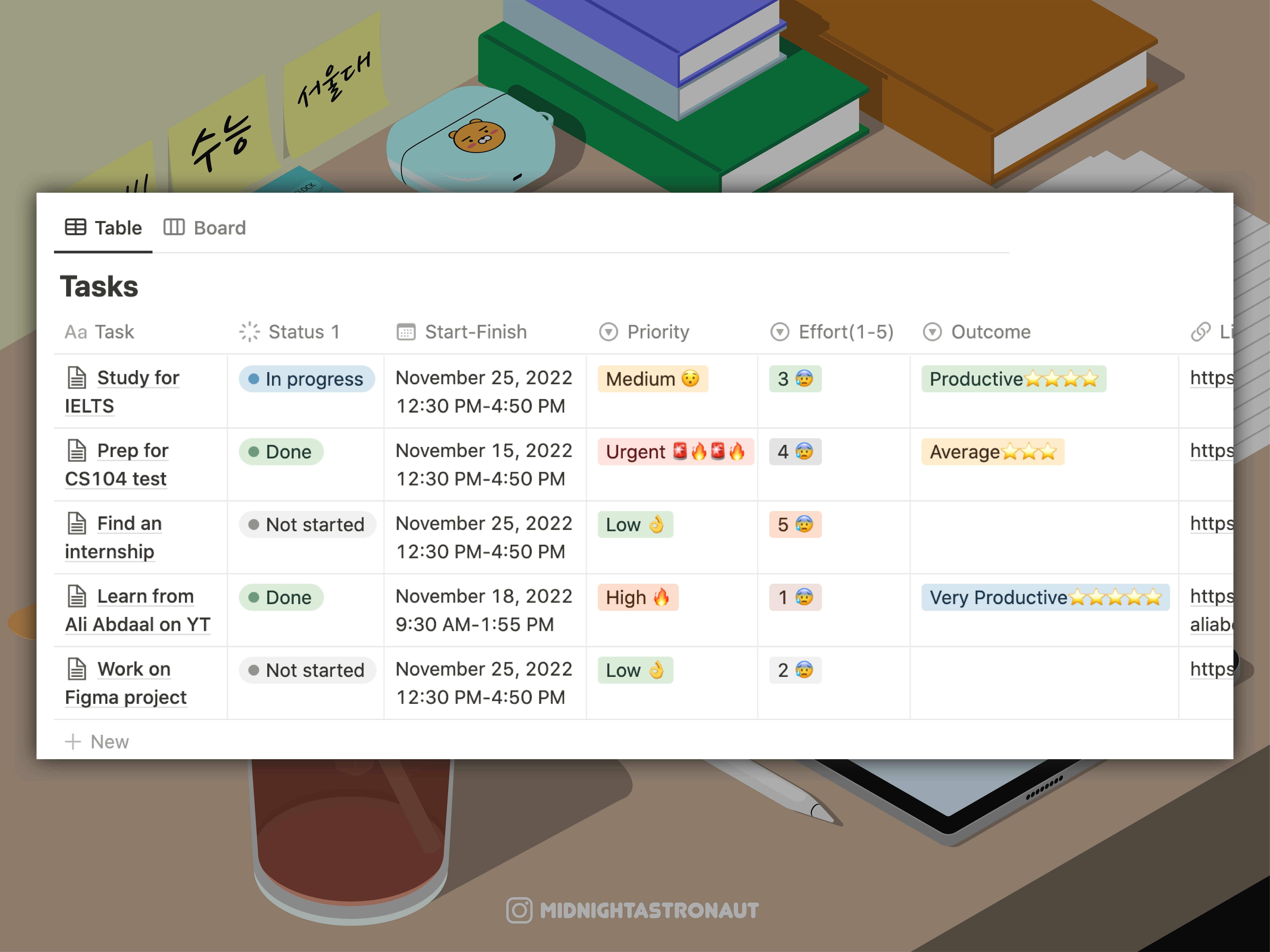 FREE Notion Pomodoro Dashboard media 2