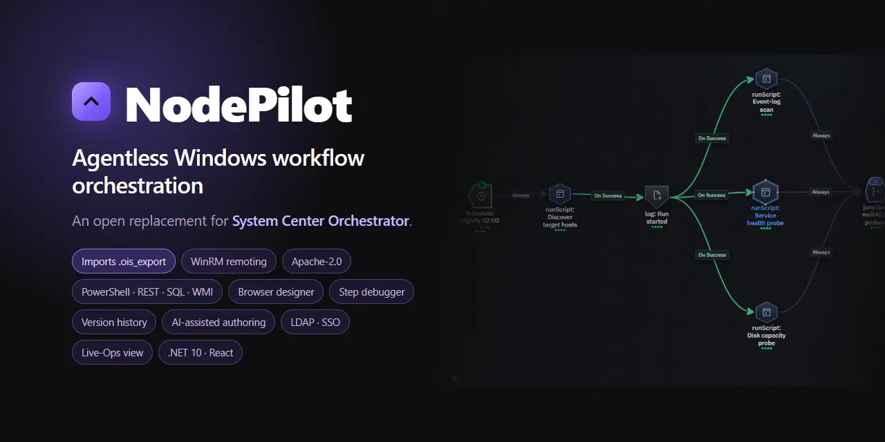 NodePilot gallery image