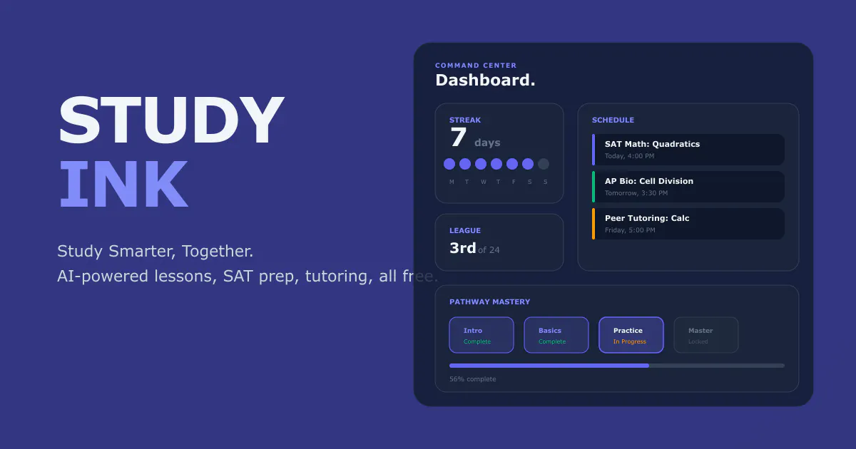 StudyInk gallery image