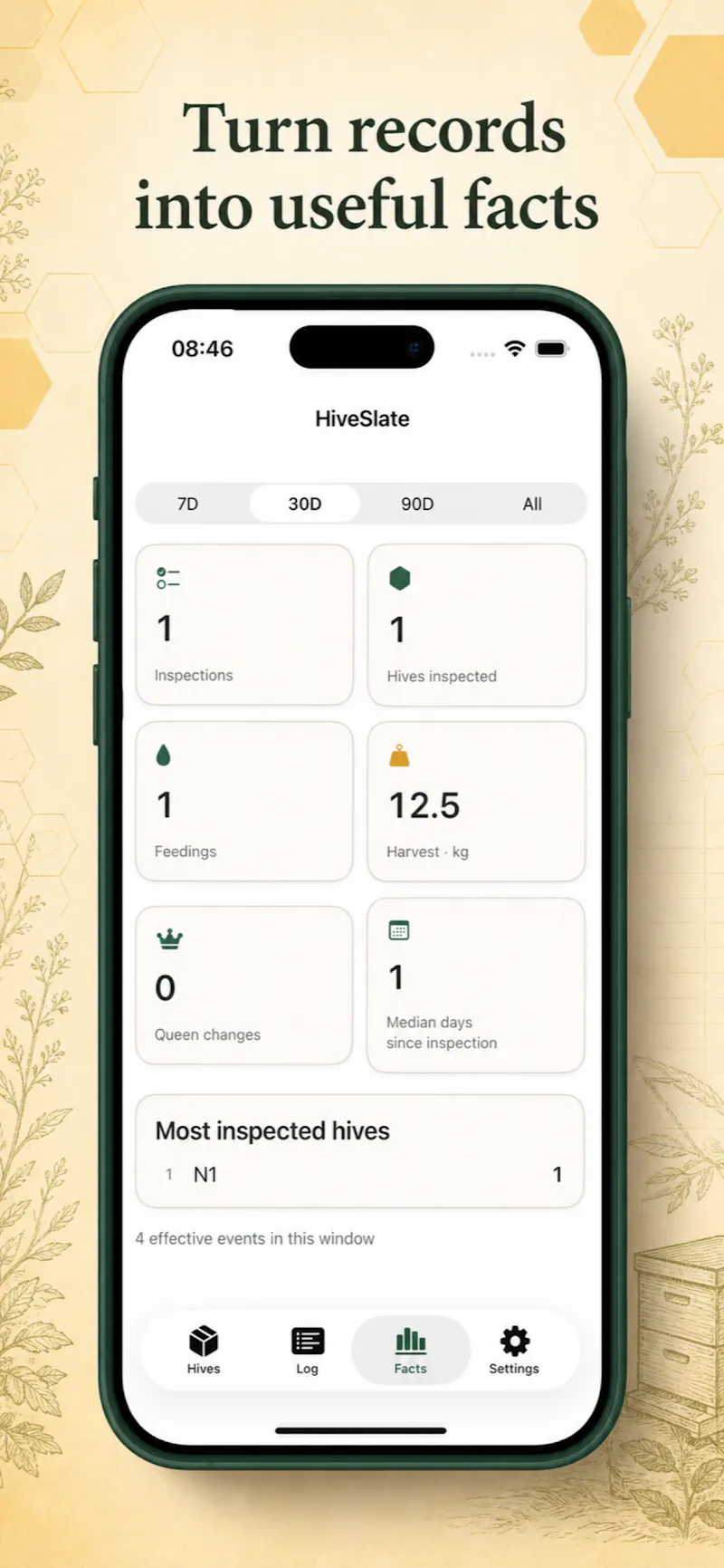 HiveSlate screenshot 3