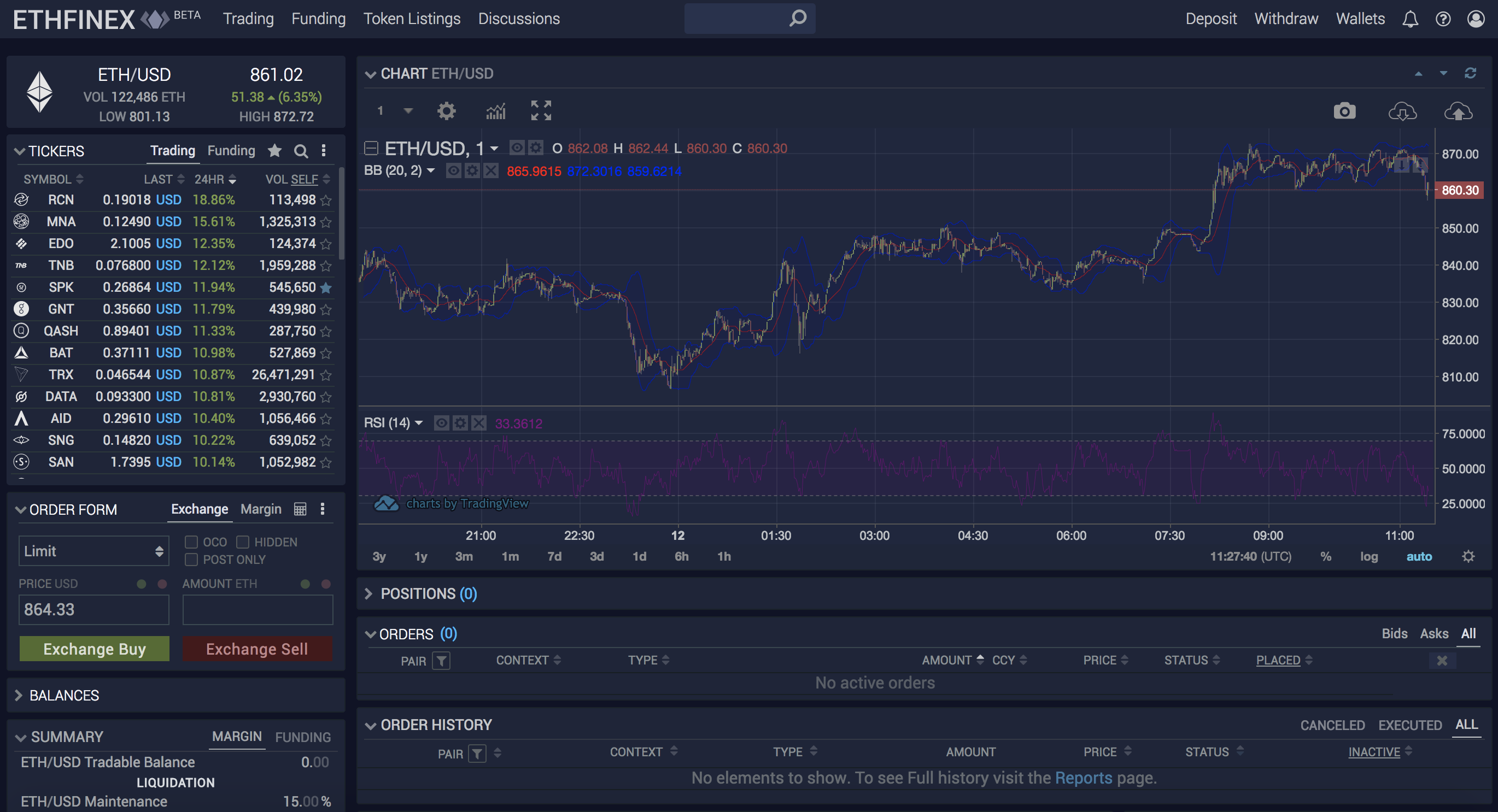 Ethfinex gallery image