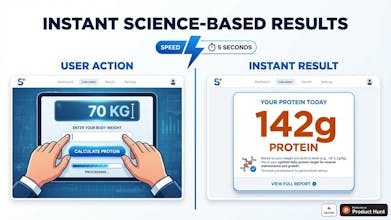 calculator protein gallery image
