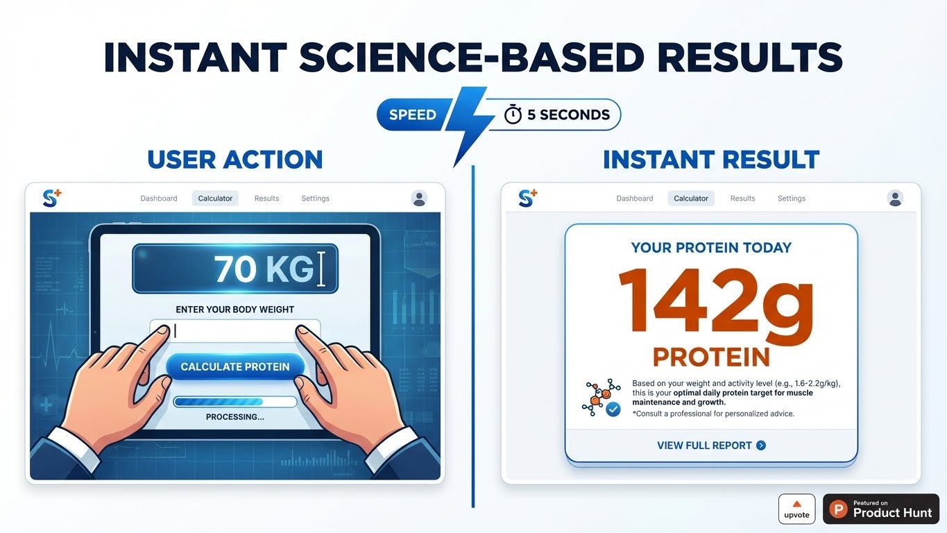 calculator protein - Screenshot 3 showing product features and functionality