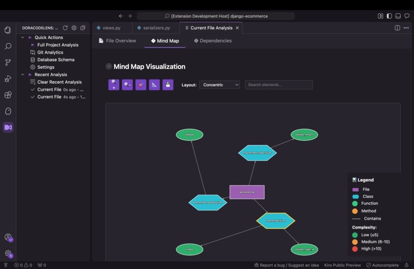 DoraCodeLens gallery image
