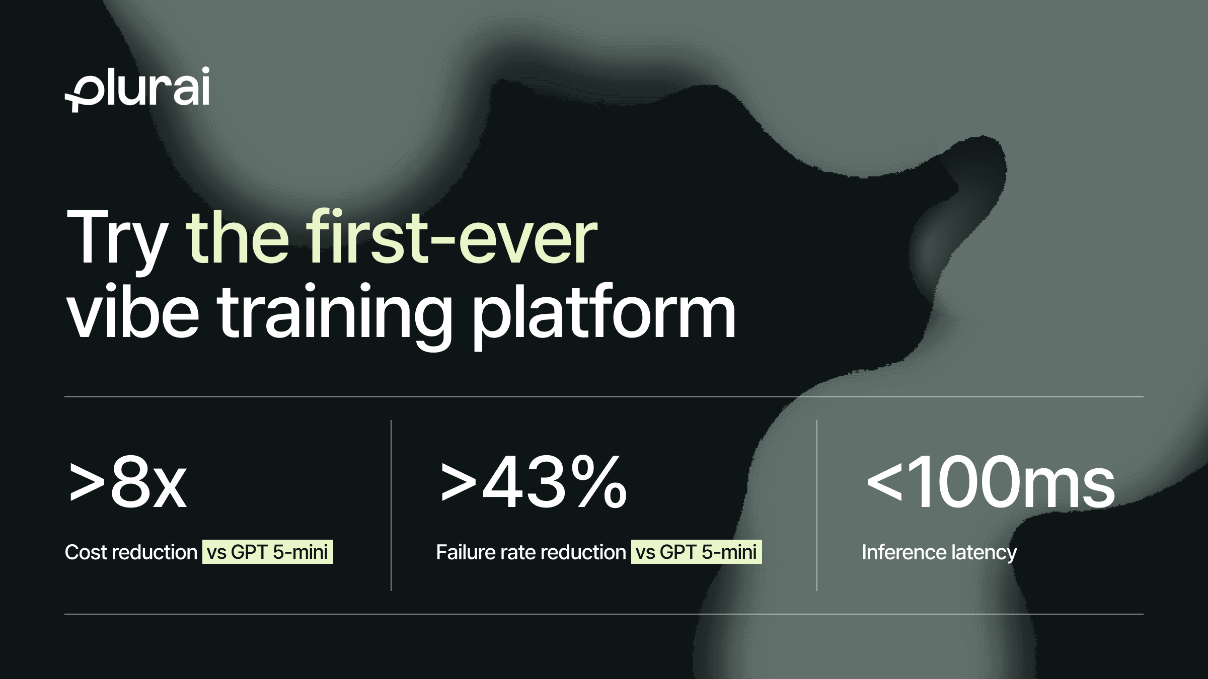 Plurai gallery image