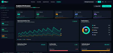 Zirco.ai gallery image